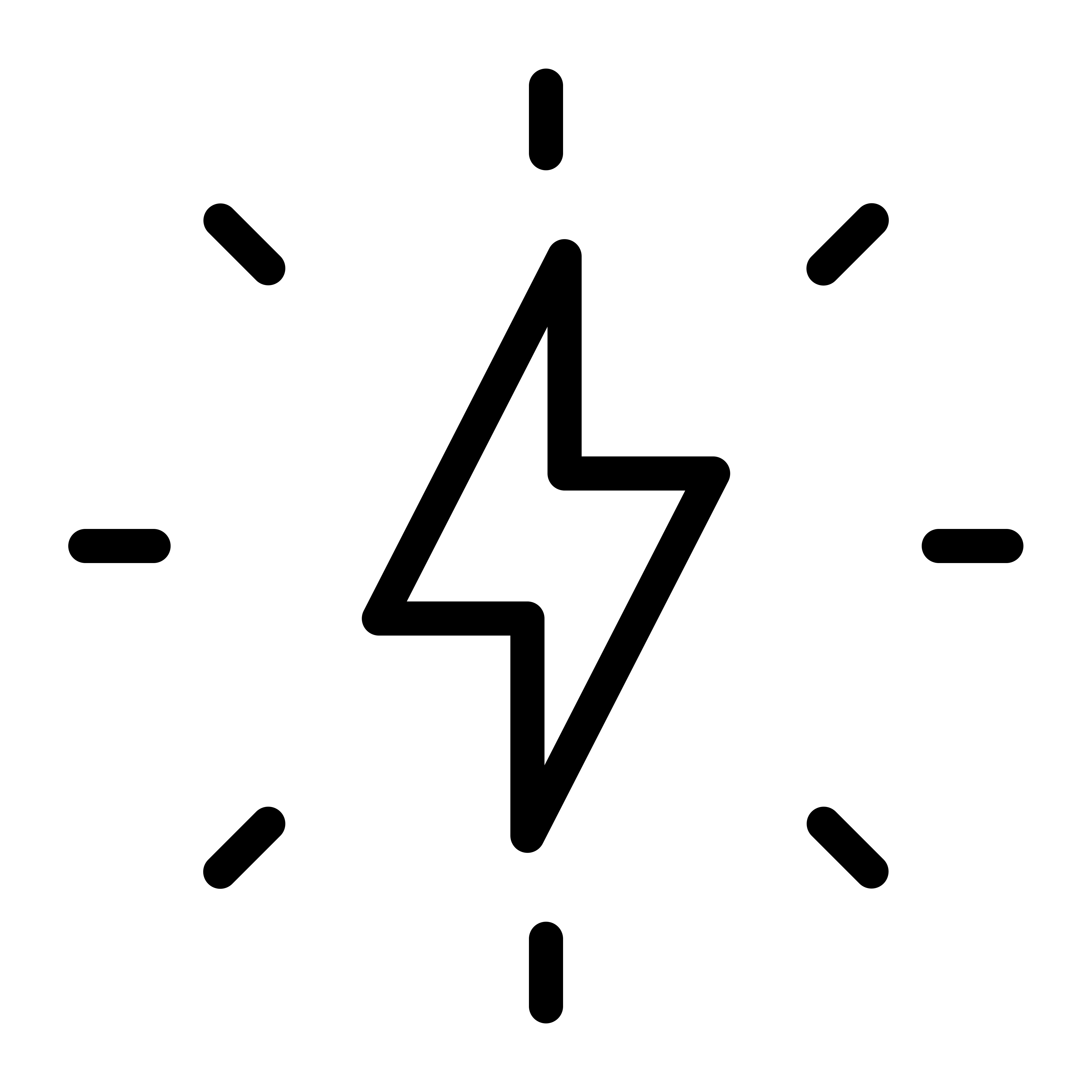 Energía